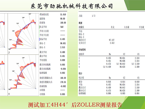 D6R0.5测试样刀...